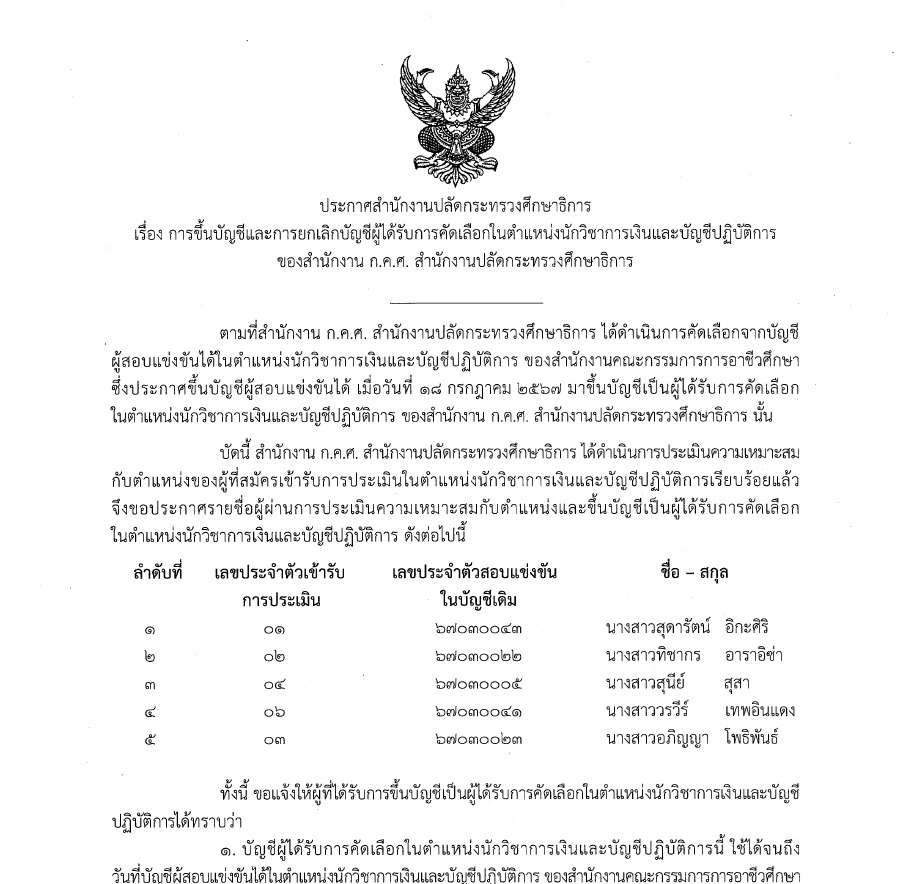 ประกาศการเงิน