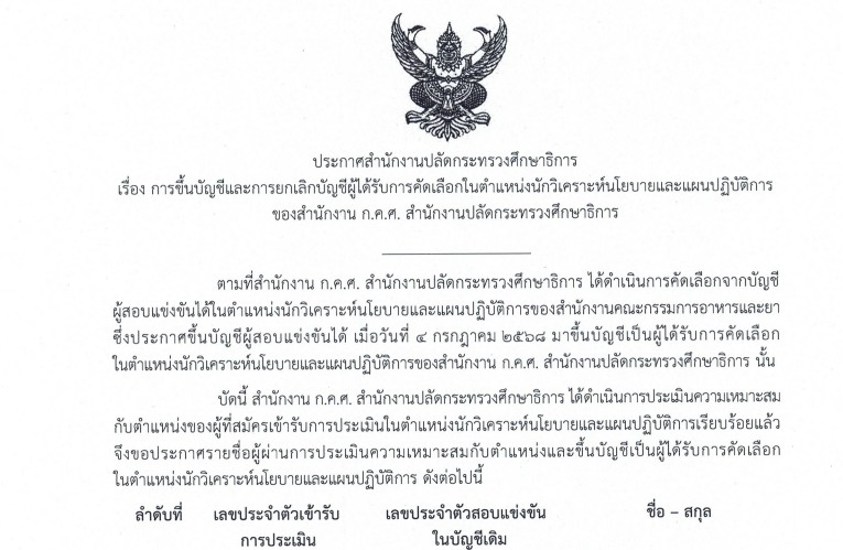 นักแผนขึ้น บช