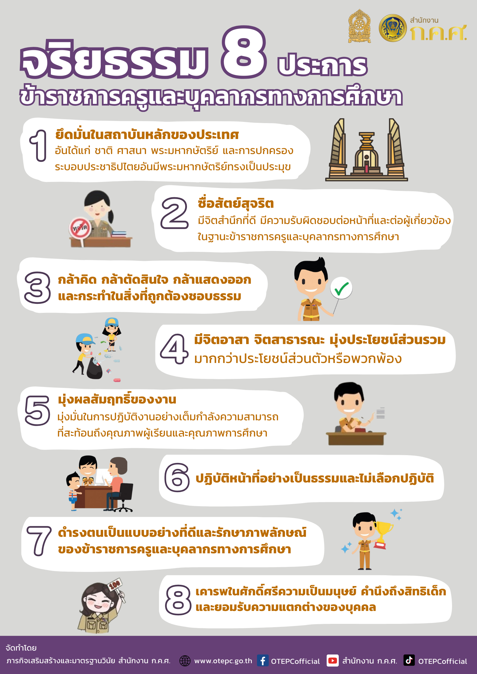 info ประมวลจริยธรรมข้าราชการครูและบุคลากรทางการศึกษา