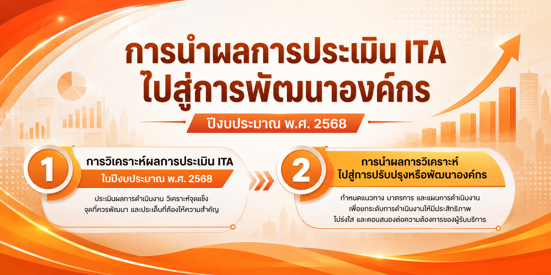 แบนเนอร์ O25
