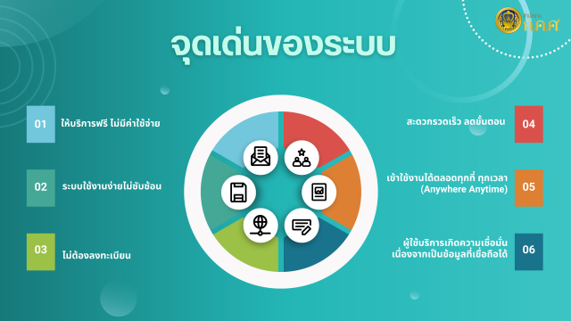 สำนักงาน ก.ค.ศ.pdf 2