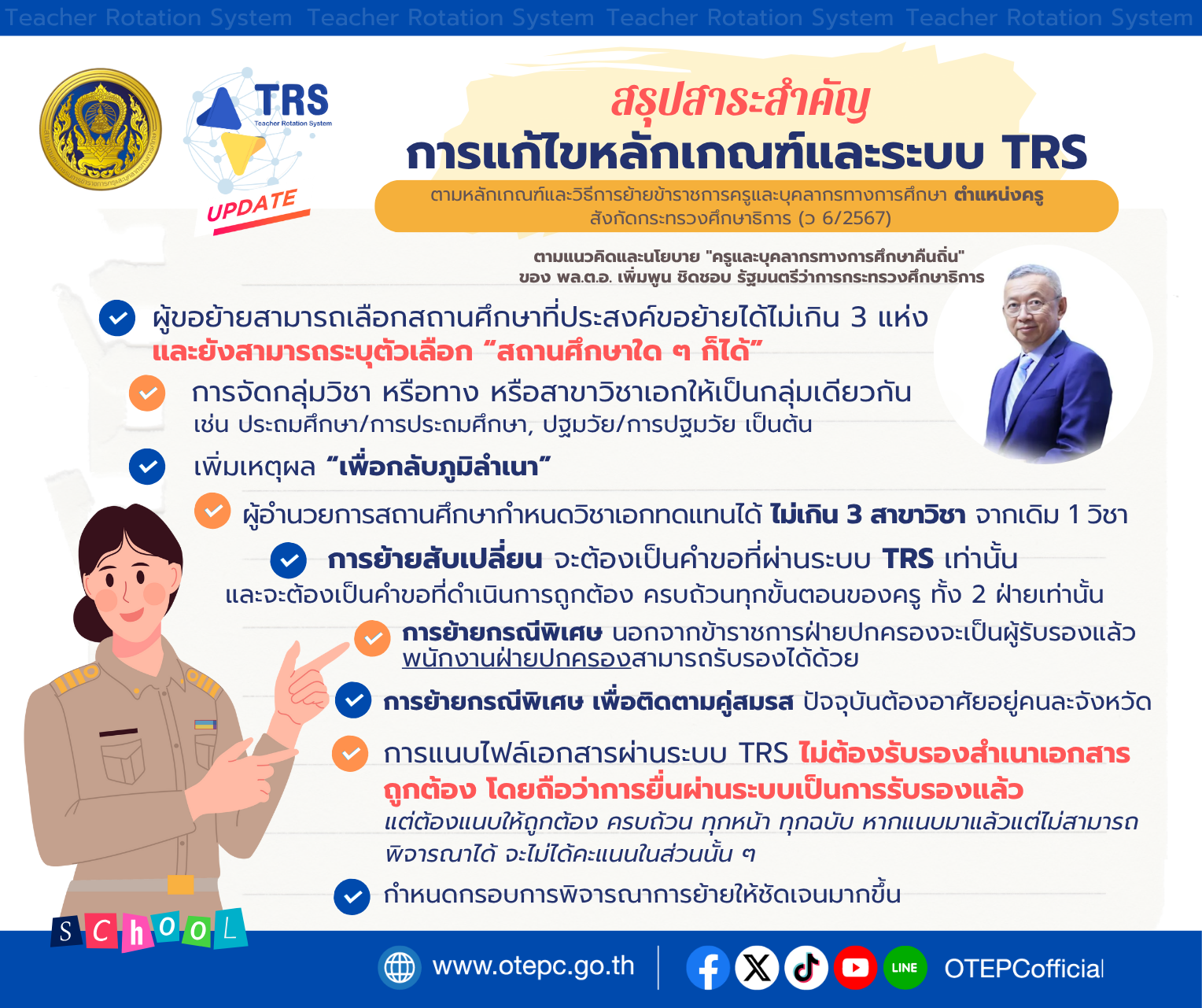 สรุปสาระสำคัญ แก้ไขหลักเกณฑ์และระบบ TRS