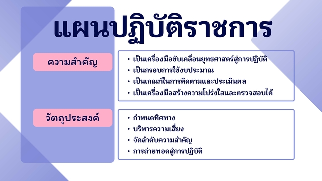 Power point แผนปฏิบัติราชการฯ ช่วงเช้า Page 03