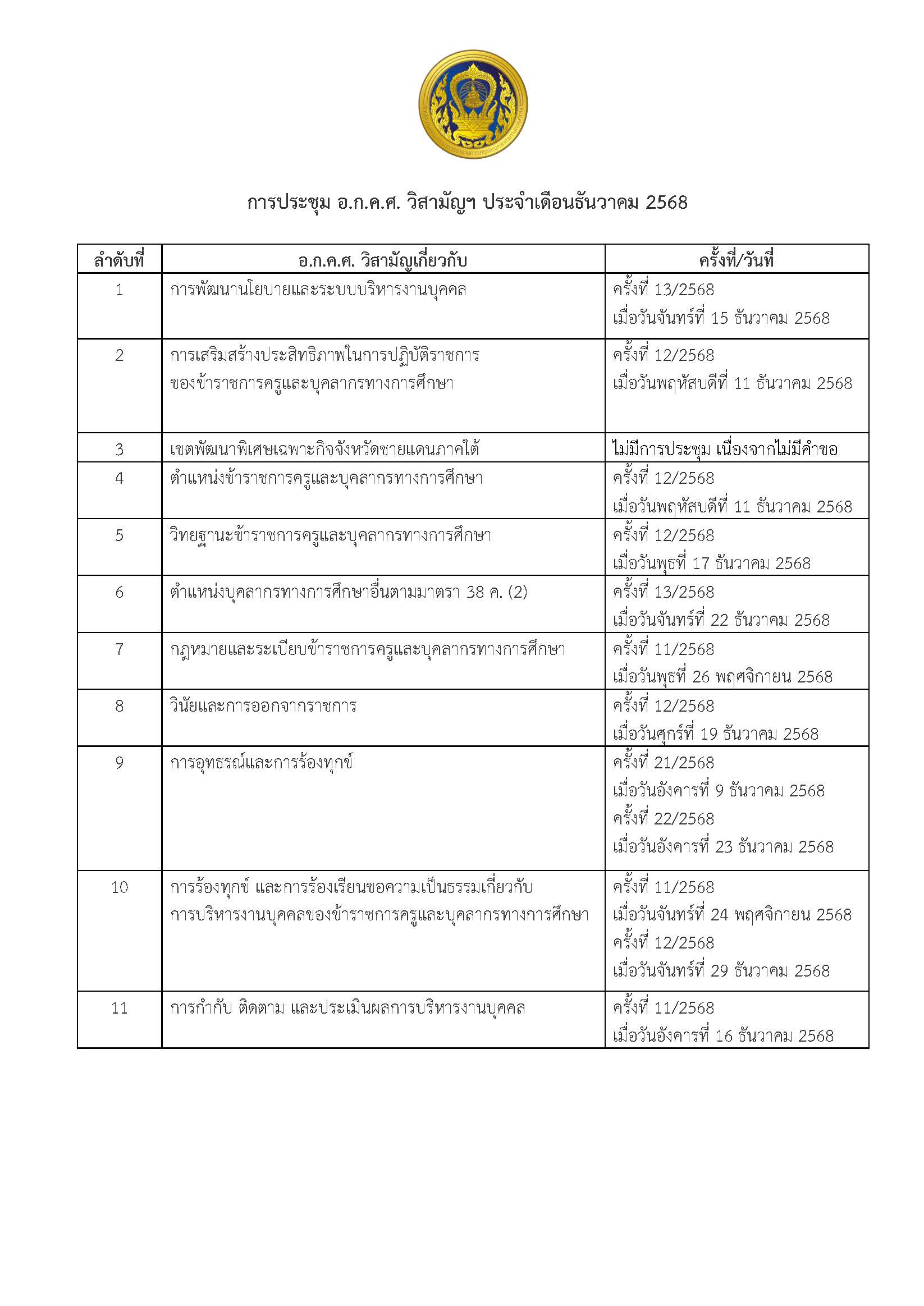 ธค