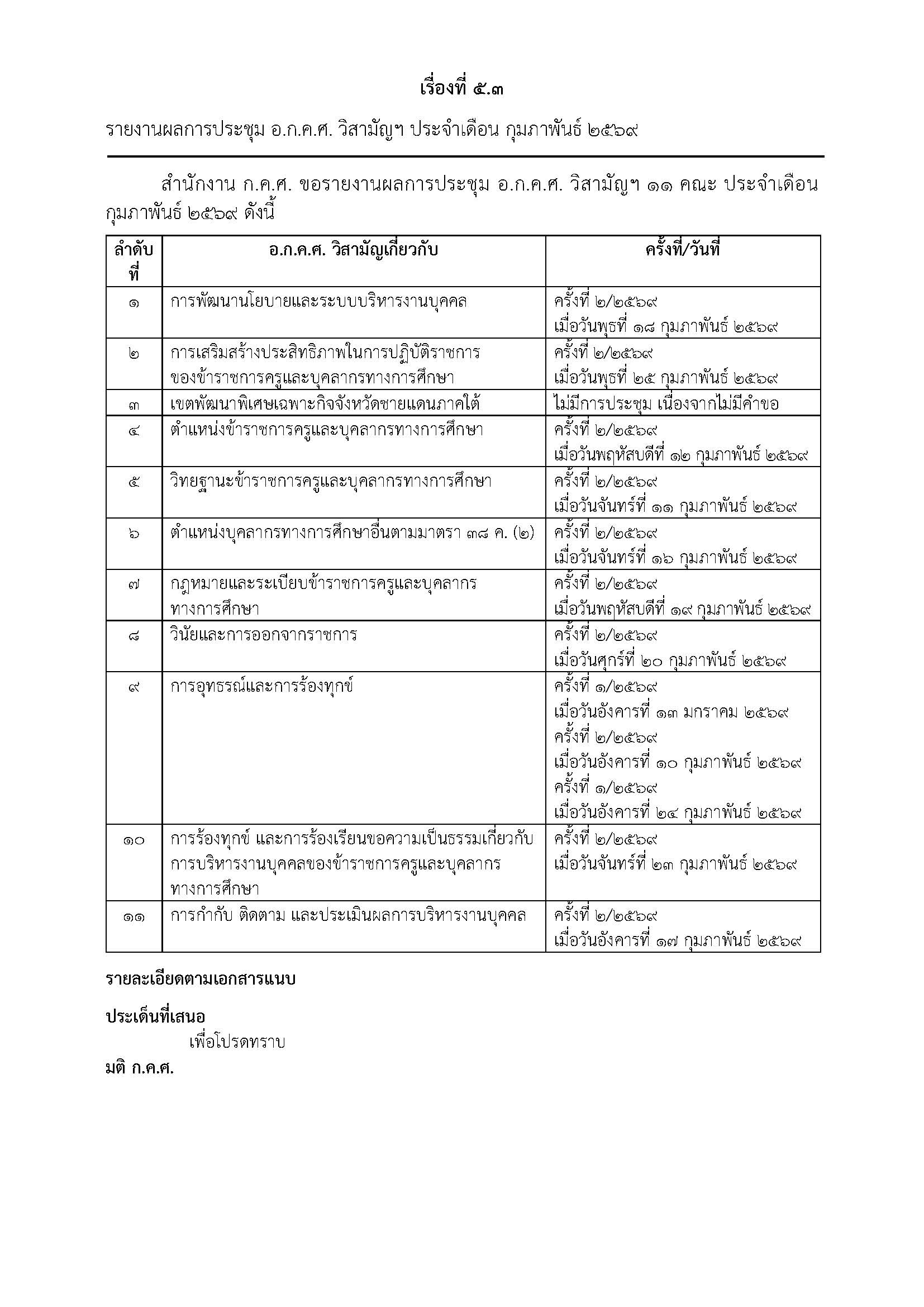 กุมภาพันธ์ 2569