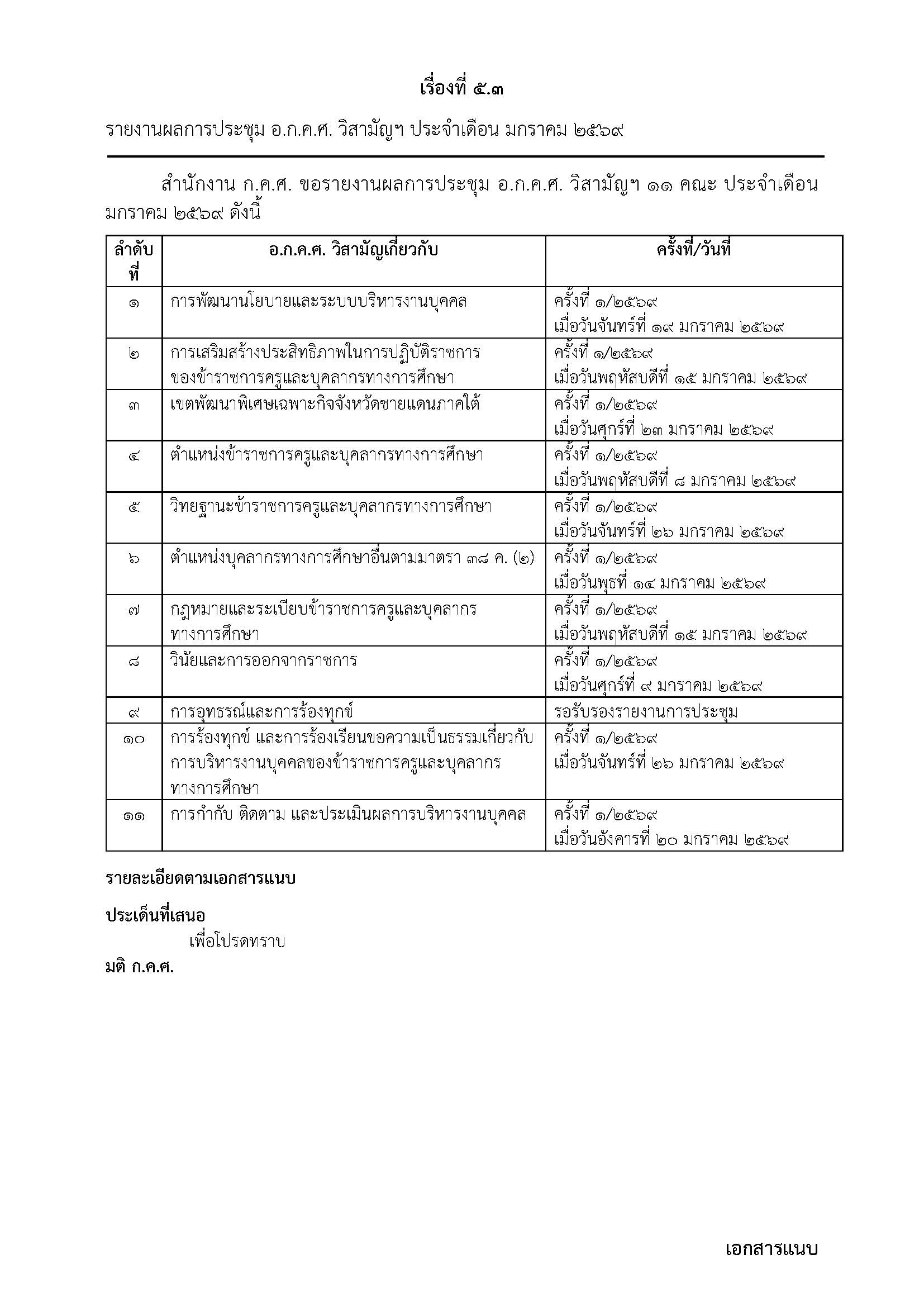 มกราคม 2569