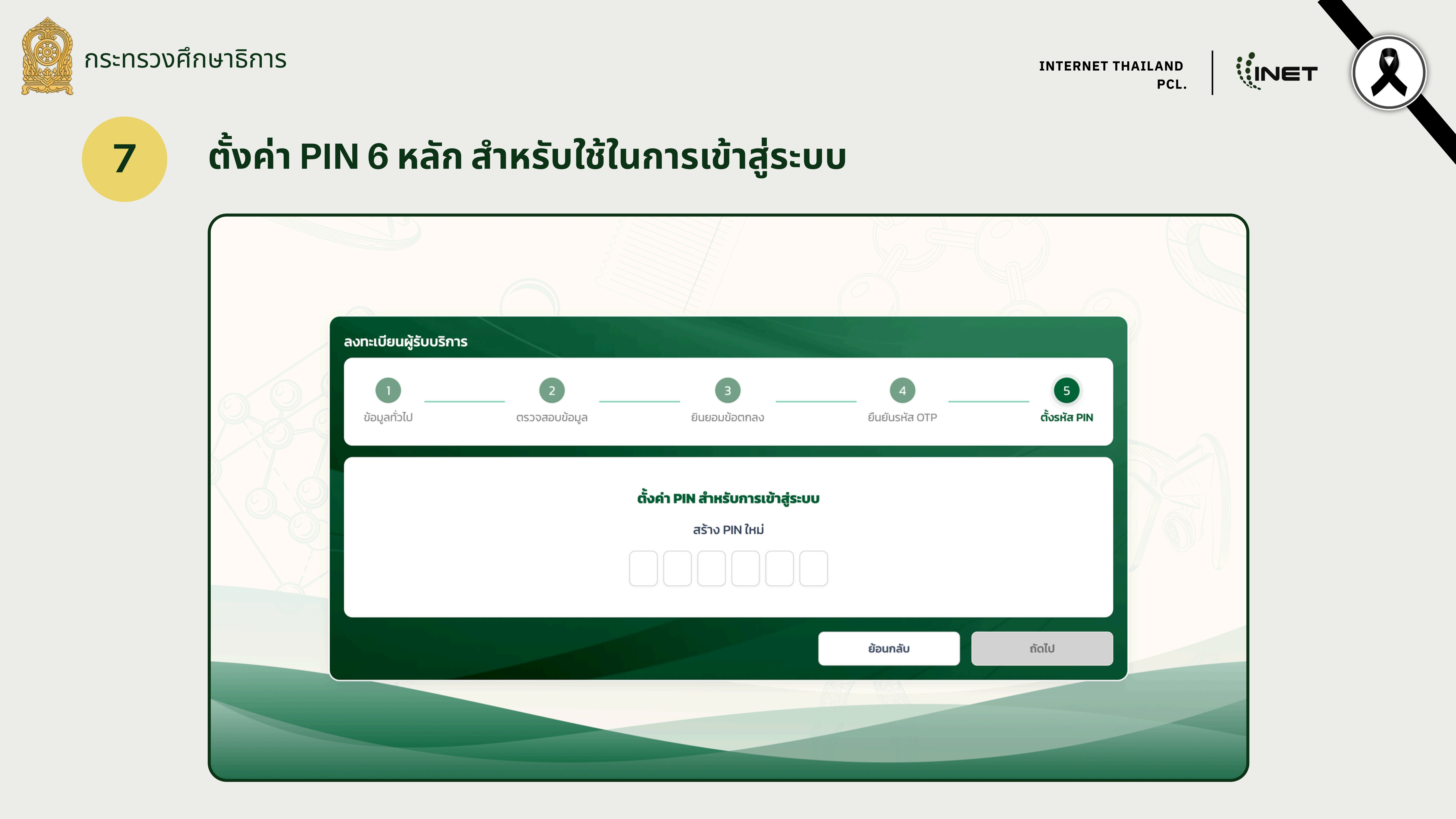 3. คู่มือการใช้งาน Edu ID 2862026 11
