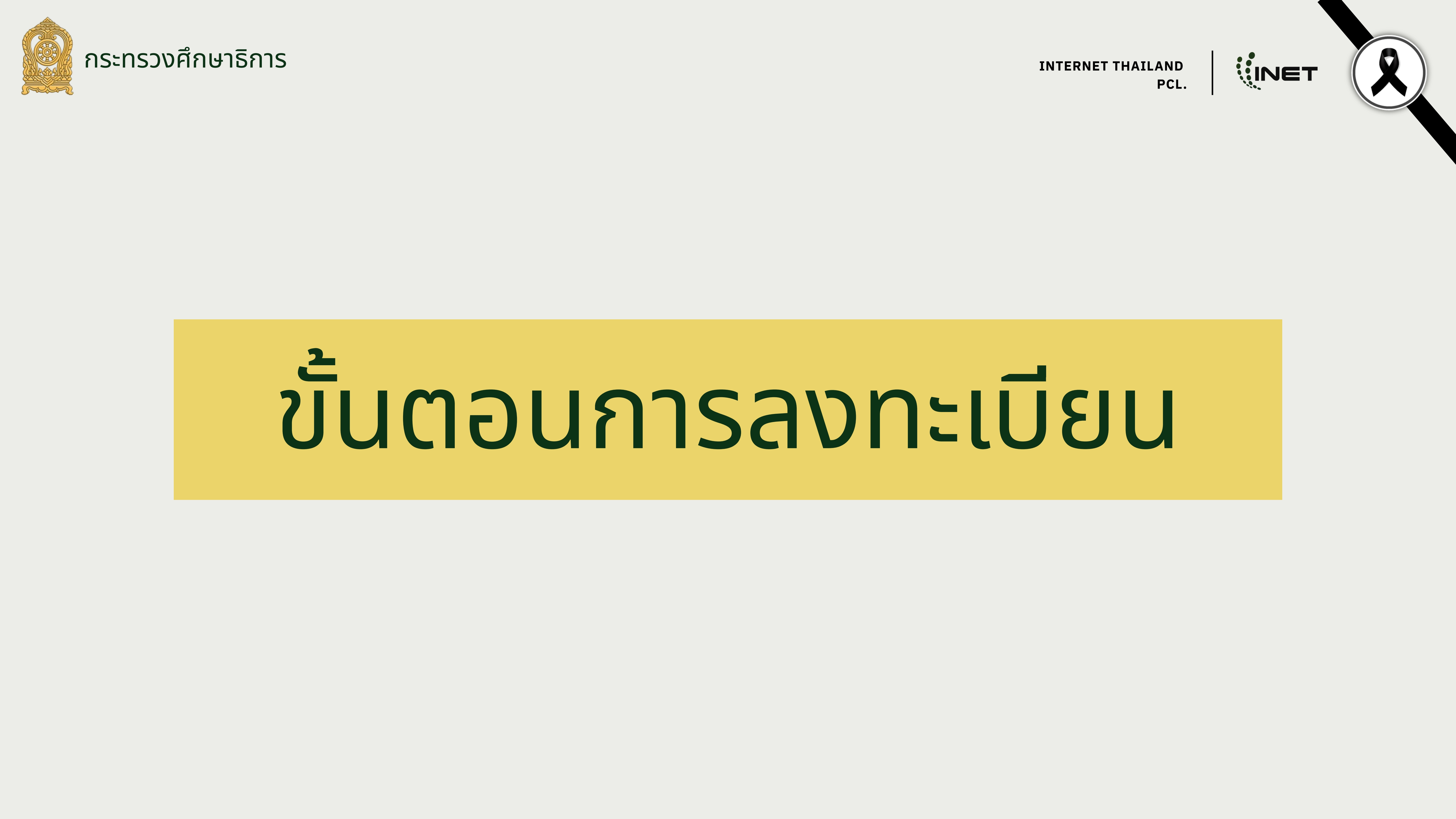 3. คู่มือการใช้งาน Edu ID 2862026 3